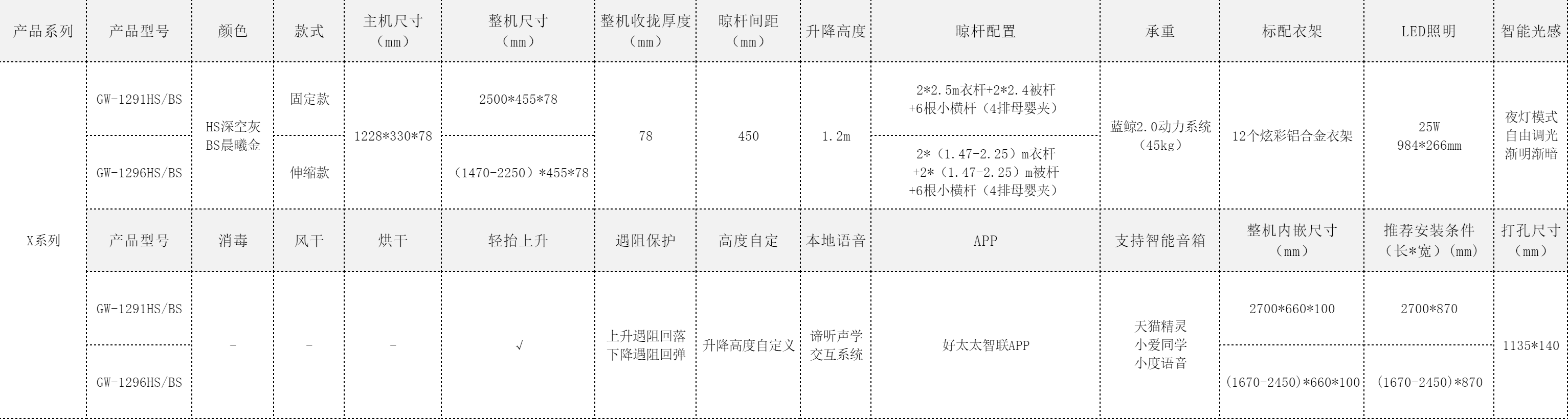 企業(yè)微信截圖_17169643963969.png undefined